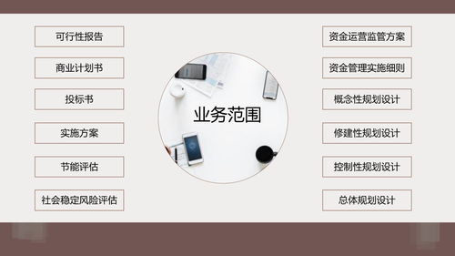 锦州专业项目企划书编写与商务信息咨询服务指南