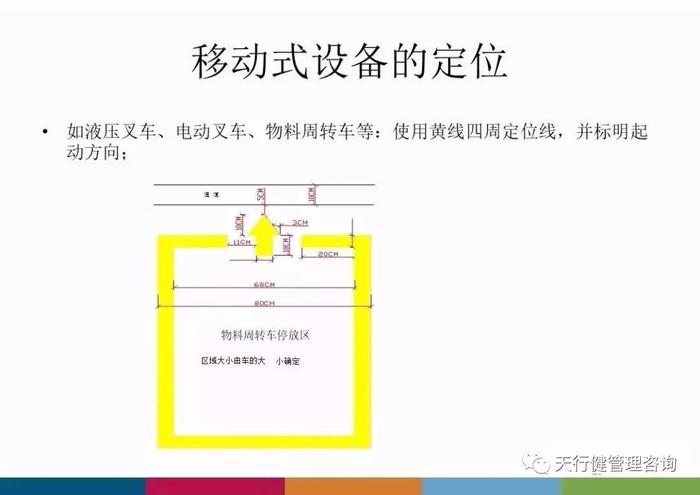 工厂管理 工厂企业生产车间安全标识标准，太全面了