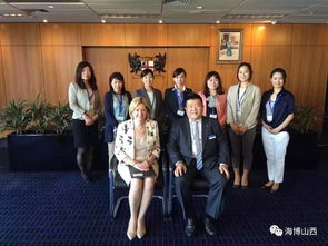 西澳大利亚名校直通车 企业管理咨询的卓越路径